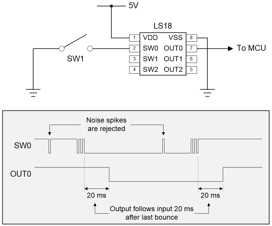 max-0009-05-switch-bounce-logiswitch-ls18.png