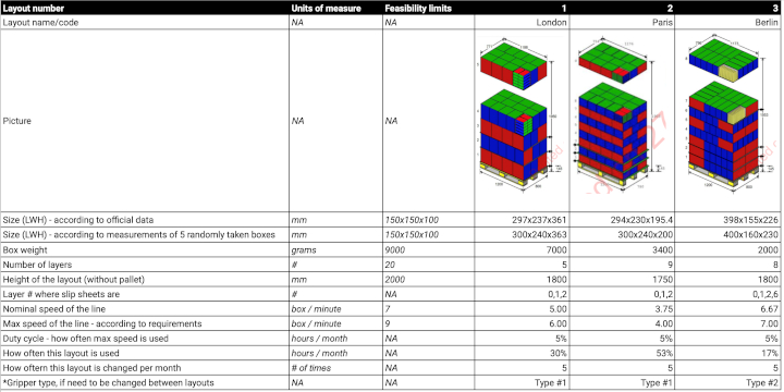 UR-cobot-Native Robotics-web.jpg