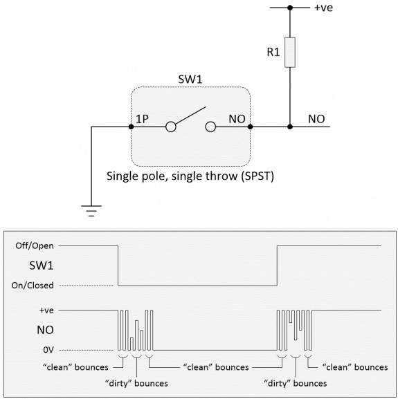 max-0009-01-switch-bounce-spst.png