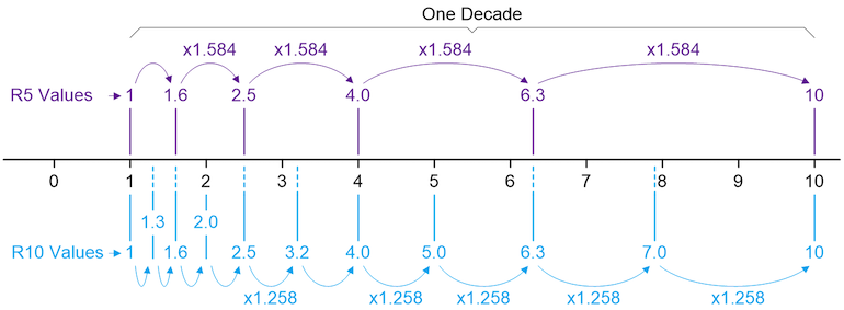 max-0007-fig-01.png