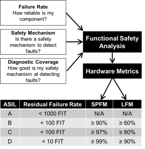 Micron DRAM Picture1.png