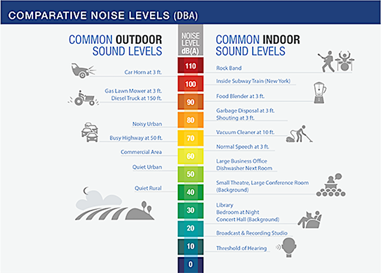 FAA-CNL-V2b-HR.png