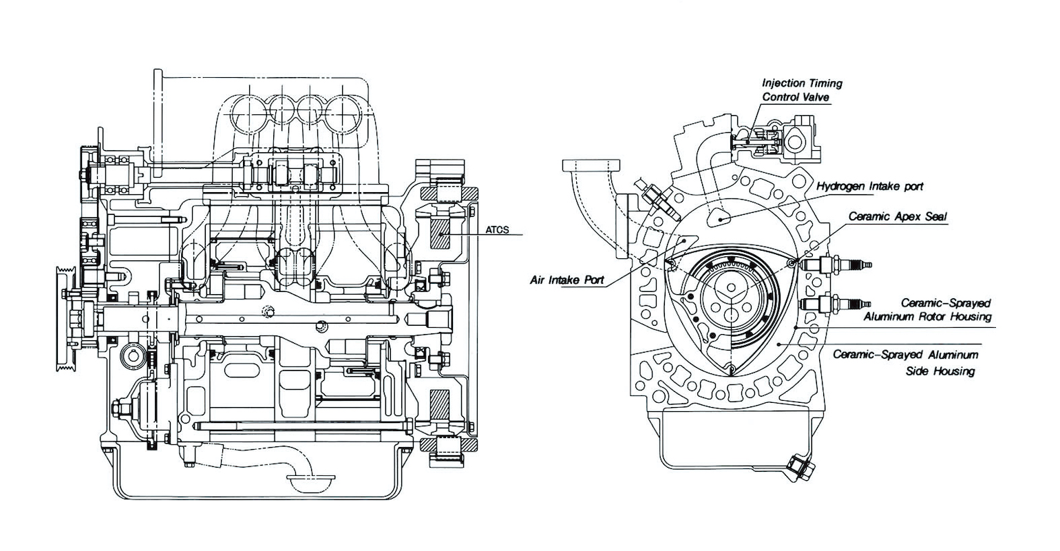 mazda hydrogène diagramme rotatif.jpg