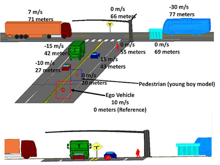 5-dimensions-of-radar-1.jpeg