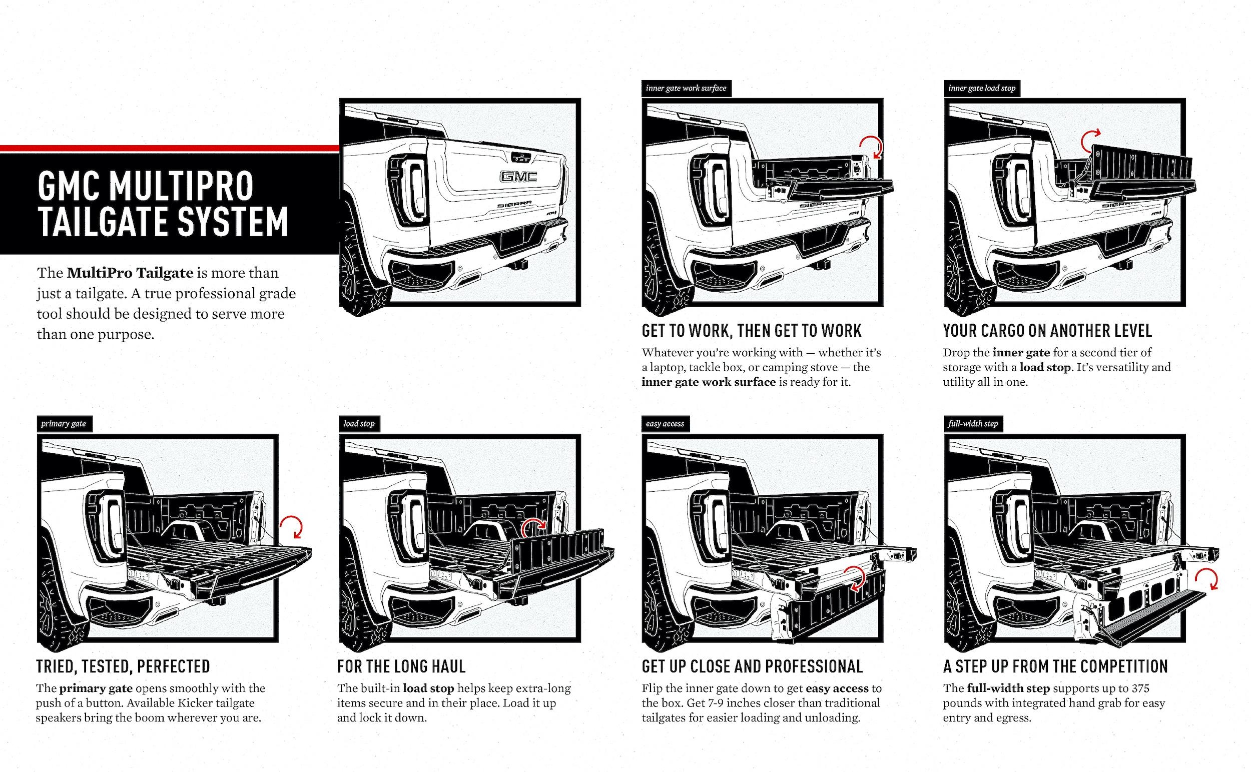 GMC-Sierra-MultiPro-Tailgate-System.jpg