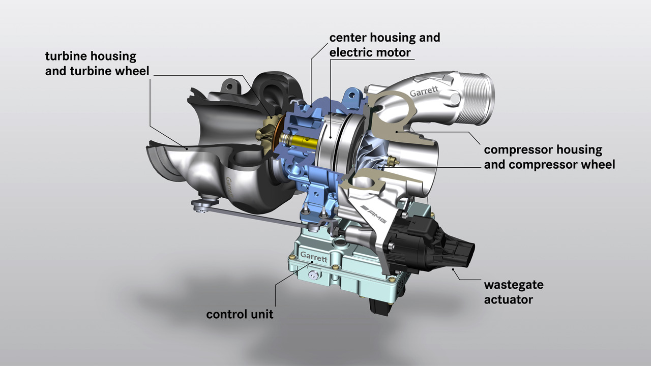 Diagramme Mercedes Garrett Turbo.jpeg