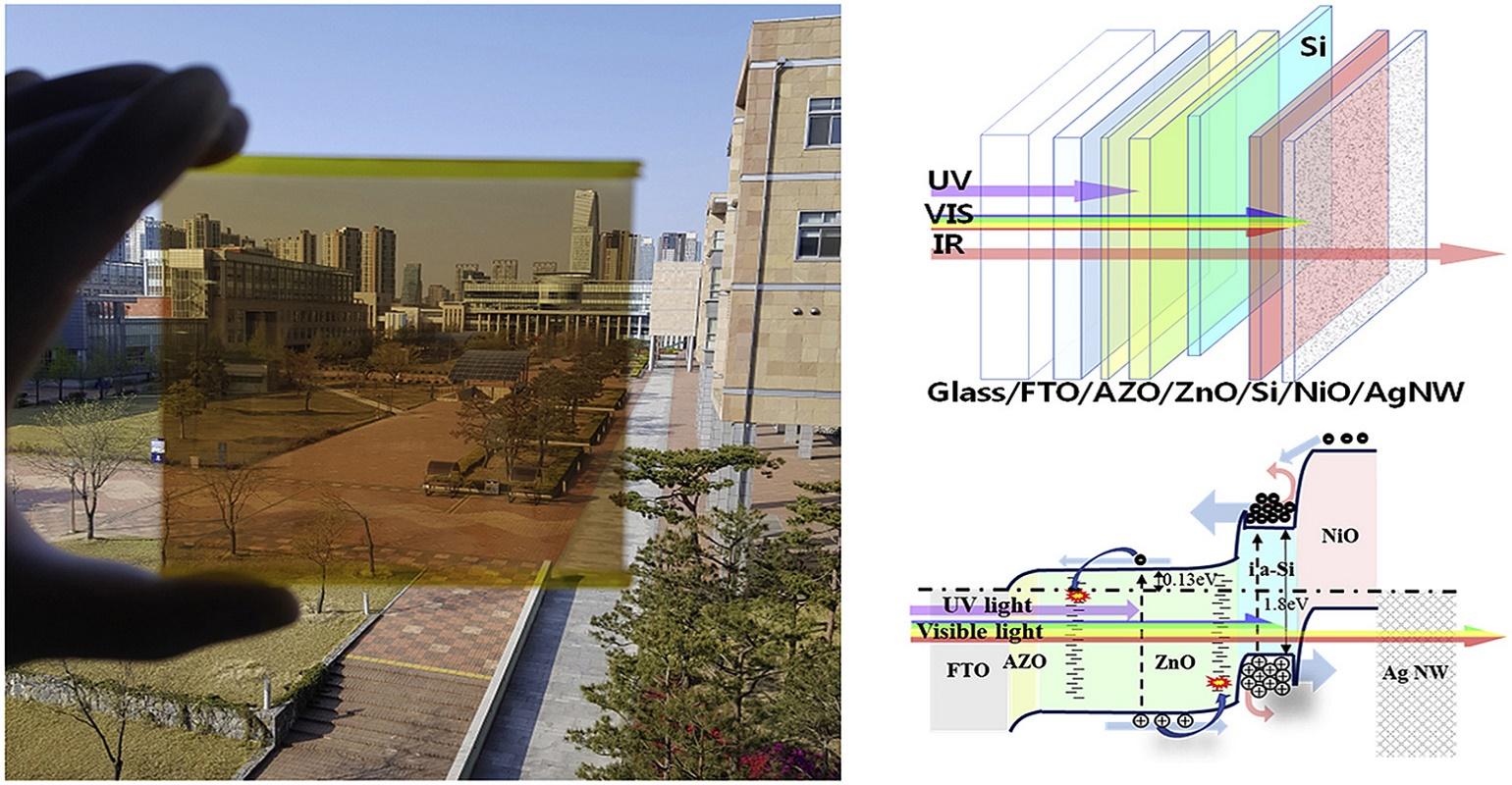 verre solaire.jpg