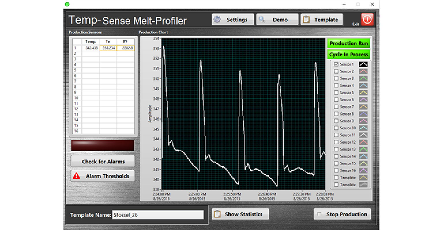 Profileur de fusion