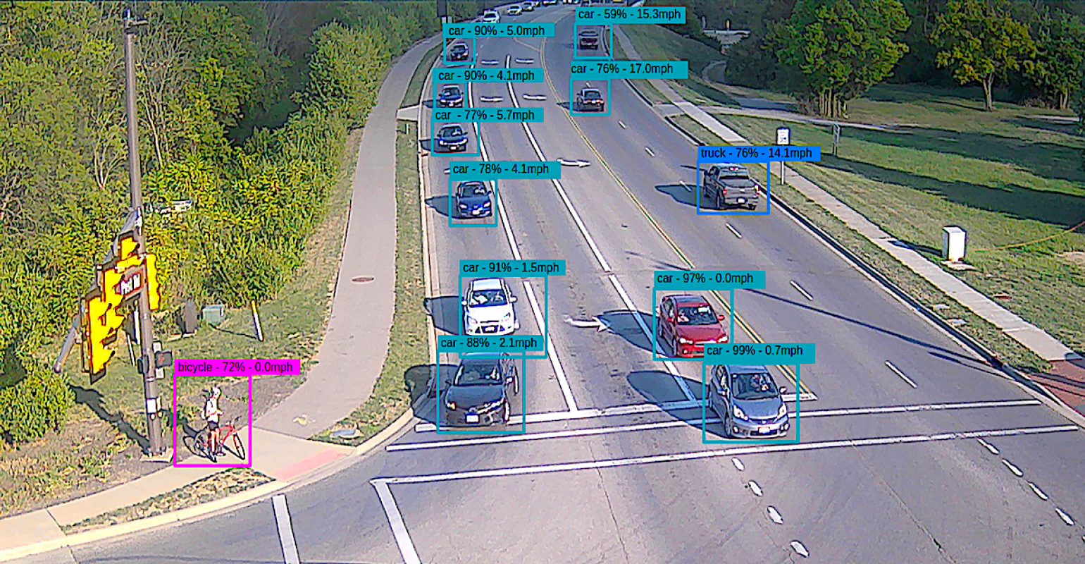 NoTraffic - classification.png