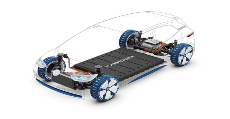 Renforcement de la conception de la batterie, recyclage