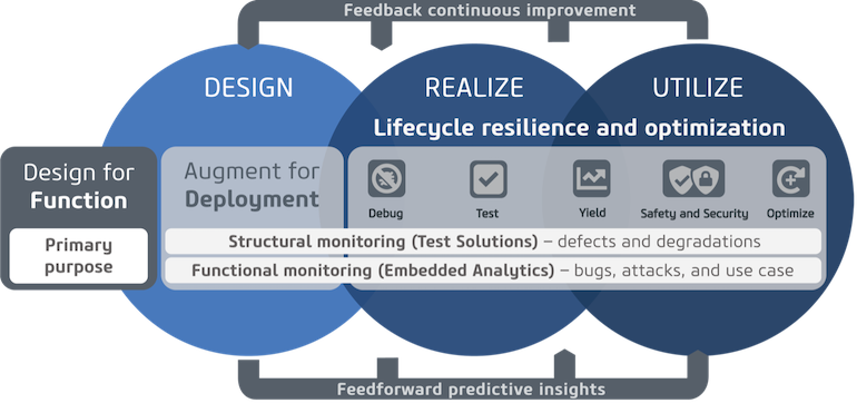 Siemens-Mentor-Si-LC.png