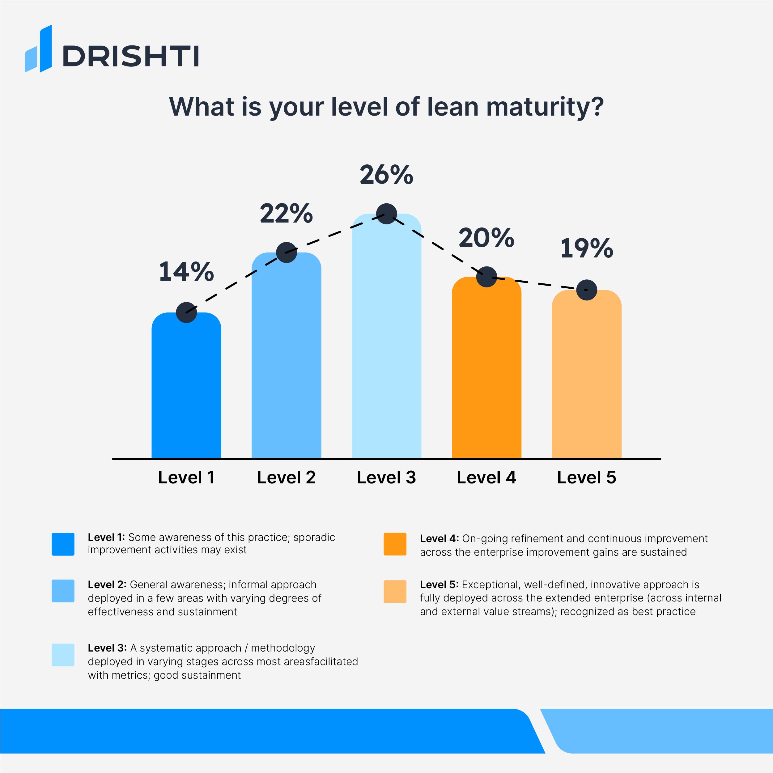 Lean Manufacturing Post Covid Microcontent_Vr1-08.jpg