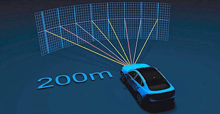 Opsys Solid-State Lidar promet des solutions de vision ADAS