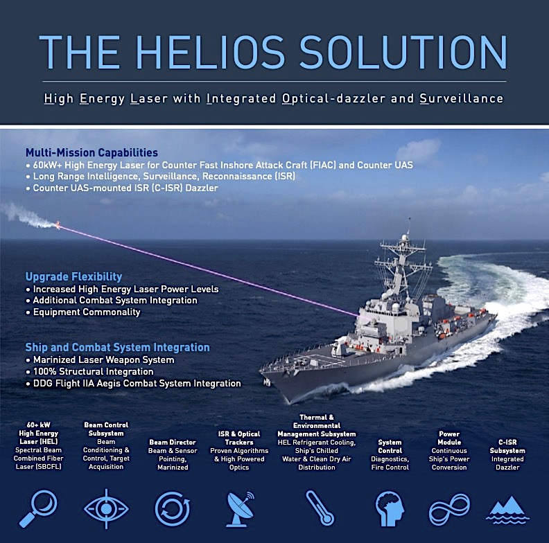 HELIOS_Infographic_FINAL.jpg