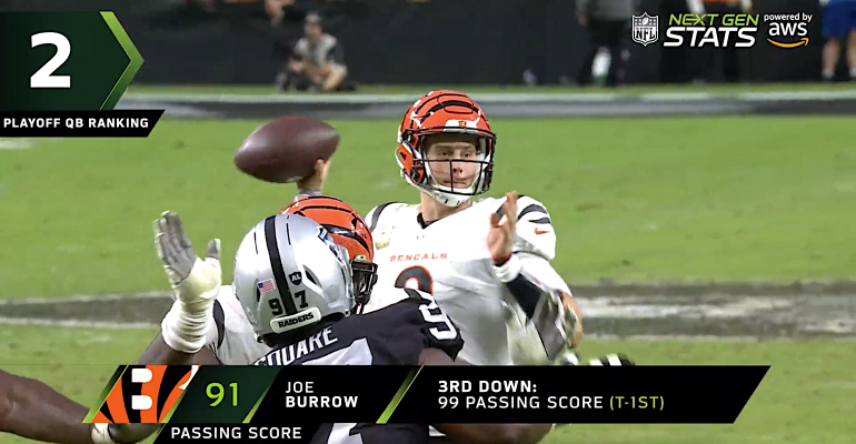 Joe Burrow AWS.png