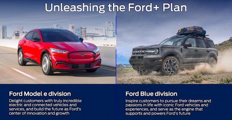 Ford se divisera en divisions EV et Combustion