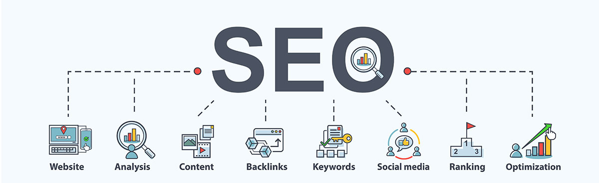 facteur pour référencer son site sur google